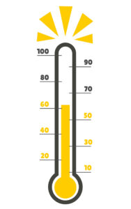 thermometer1 thermometer1
