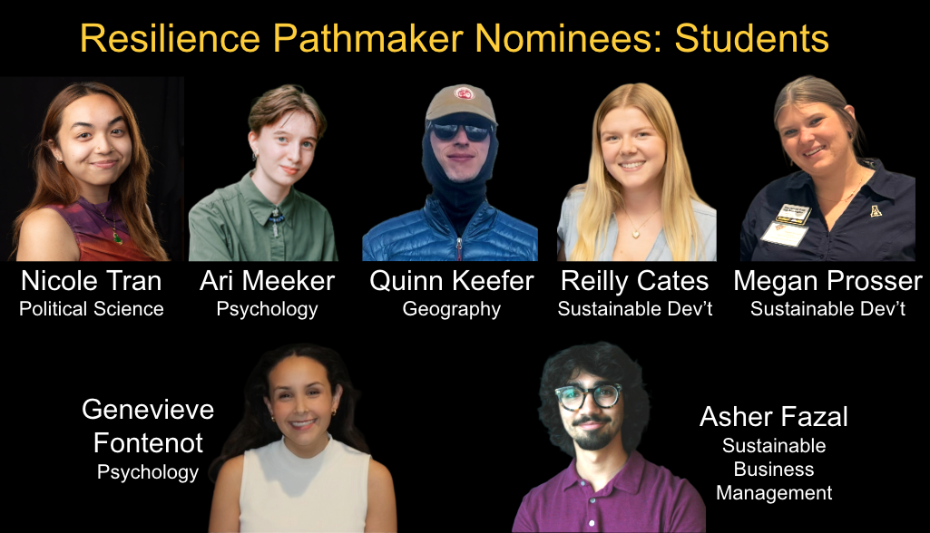 nominees students